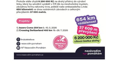 Z každého kilometru kousek dobra. Z každého kilometru kousek dobra.